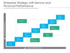 Enterprise strategy with service and financial performance