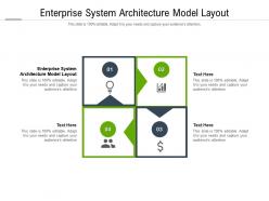 Enterprise system architecture model layout ppt powerpoint presentation cpb