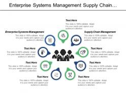 Enterprise systems management supply chain management project management cpb