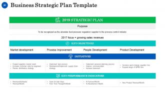 Enterprise Tactics Powerpoint Presentation Slides