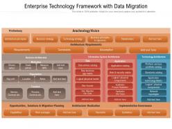 Enterprise technology framework with data migration