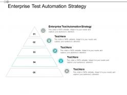 Enterprise test automation strategy ppt powerpoint presentation gallery graphics template cpb