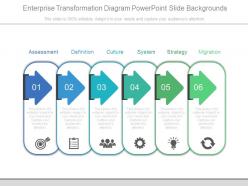 Enterprise transformation diagram powerpoint slide backgrounds