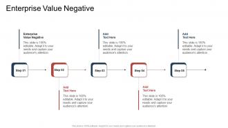 Enterprise Value Negative In Powerpoint And Google Slides Cpb