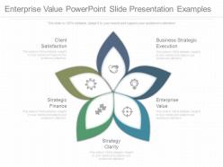 Enterprise value powerpoint slide presentation examples