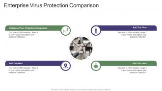 Enterprise Virus Protection Comparison In Powerpoint And Google Slides Cpb