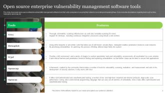 Enterprise Vulnerability Management Powerpoint PPT Template Bundles Interactive Professionally