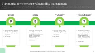 Enterprise Vulnerability Management Powerpoint PPT Template Bundles Visual Professionally