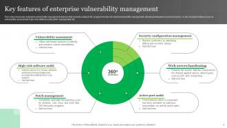 Enterprise Vulnerability Management Powerpoint PPT Template Bundles Appealing Professionally