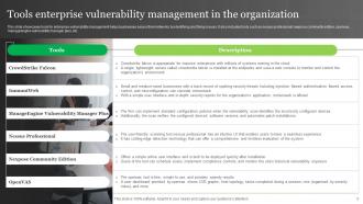 Enterprise Vulnerability Management Powerpoint PPT Template Bundles Informative Professionally