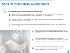 Enterprise Vulnerability Management Powerpoint Presentation Slides