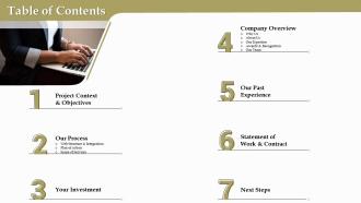 Enterprise website development table of contents ppt slides image