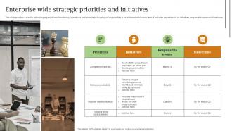 Enterprise Wide Strategic Priorities And Initiatives