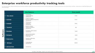 Enterprise Workforce Productivity Tracking Tools
