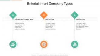 Entertainment Company Types In Powerpoint And Google Slides Cpb