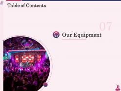 Entertainment Event Management And Planning Powerpoint Presentation Slides