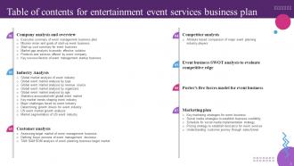 Entertainment Event Services Business Plan Powerpoint Presentation Slides Visual Captivating