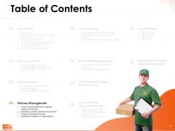 Entertainment Logistics Specialist Powerpoint Presentation Slides