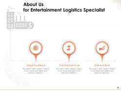 Entertainment Logistics Specialist Powerpoint Presentation Slides