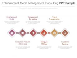 Entertainment media management consulting ppt sample