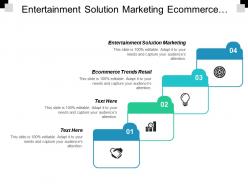 Entertainment solution marketing ecommerce trends retail credit management cpb