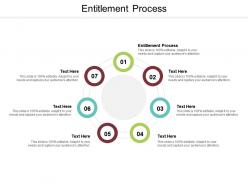 Entitlement process ppt powerpoint presentation layouts smartart cpb