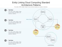 Entity linking cloud computing standard architecture patterns ppt powerpoint slide