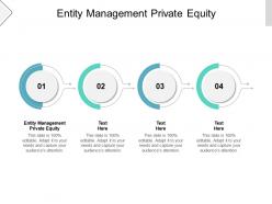 Entity management private equity ppt powerpoint presentation professional graphics cpb