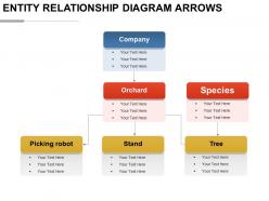 Entity relationship diagram arrows