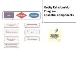 Entity relationship diagram essential components