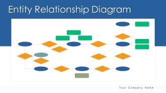 Entity Relationship Diagram Powerpoint PPT Template Bundles