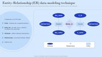 Entity Relationship ER Data Modeling Technique Ppt Powerpoint Presentation Professional Templates
