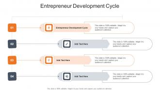 Entrepreneur Development Cycle In Powerpoint And Google Slides Cpb