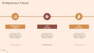 Entrepreneur Failure In Powerpoint And Google Slides Cpb