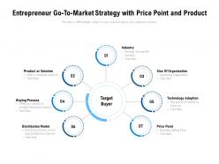 Entrepreneur Go To Market Strategy With Price Point And Product