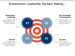Entrepreneur leadership decision making communication data analytics process cpb