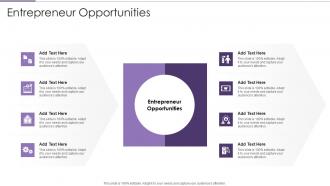 Entrepreneur Opportunities In Powerpoint And Google Slides Cpb