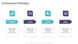 Entrepreneur Pathways In Powerpoint And Google Slides Cpb