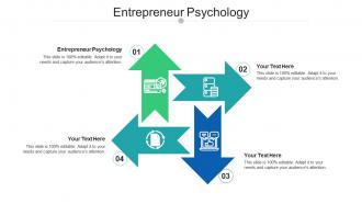Entrepreneur psychology ppt powerpoint presentation file show cpb