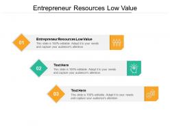 Entrepreneur resources low value ppt powerpoint presentation outline introduction cpb