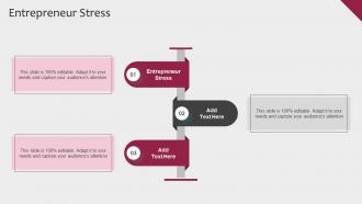 Entrepreneur Stress In Powerpoint And Google Slides Cpb