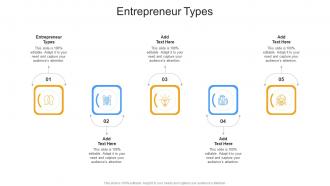 Entrepreneur Types In Powerpoint And Google Slides Cpb