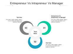 Entrepreneur vs intrapreneur vs manager ppt powerpoint presentation outline pictures cpb