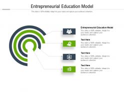 Entrepreneurial education model ppt powerpoint presentation gallery graphics cpb
