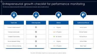 Entrepreneurial Growth Checklist For Performance Monitoring