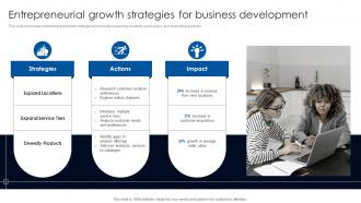Entrepreneurial Growth Strategies For Business Development