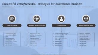 Entrepreneurial Strategies Powerpoint Ppt Template Bundles Slides Interactive
