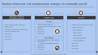 Entrepreneurial Strategies Powerpoint Ppt Template Bundles Ideas Interactive
