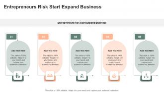 Entrepreneurs Risk Start Expand Business In Powerpoint And Google Slides Cpb