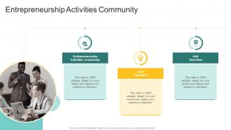 Entrepreneurship Activities Community In Powerpoint And Google Slides Cpb